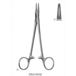 Needle Holders